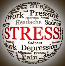 Chronic Stress Promotes Development and Spread of Cancer